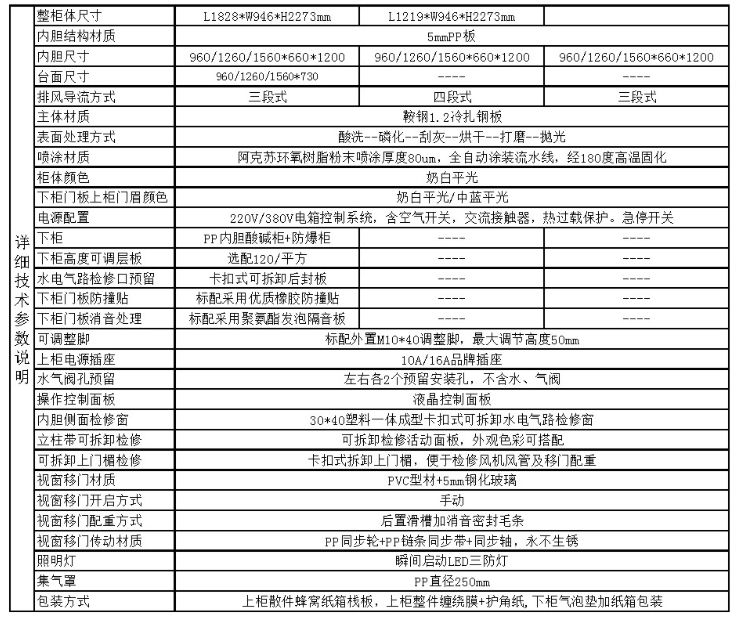 <a href='http://m.wlsfjx.cn/products/62-1.html' target='1' style='font-size:18px; font-weight:bold; color:#000000;'>實(shí)驗(yàn)室通風(fēng)柜</a>精鋼結(jié)構(gòu)