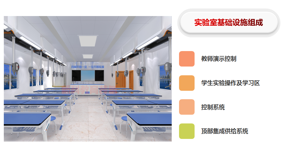 頂裝<a href='http://m.wlsfjx.cn/' target='1' style='font-size:14px; font-weight:bold; color:#0080ff;'>物理實驗室</a>