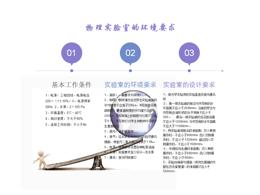 <a href='http://m.wlsfjx.cn/' target='1' style='font-size:14px; font-weight:bold; color:#0080ff;'>物理實驗室</a>（鋼木）